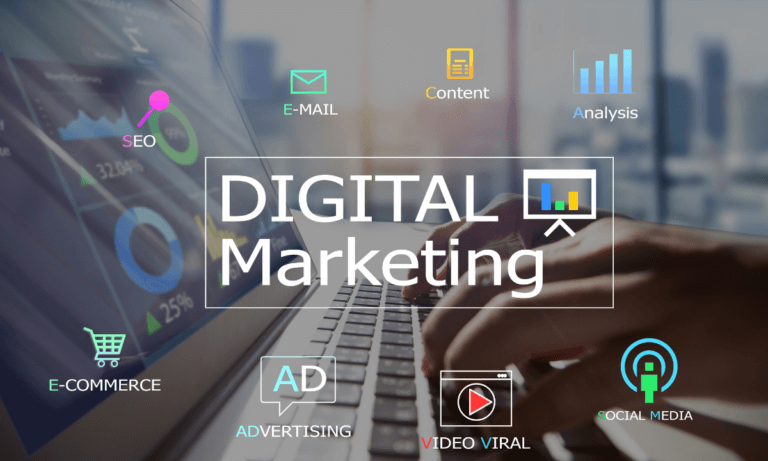 Read more about the article Navigating the Digital Landscape: How Digital Marketing Powers Business Growth